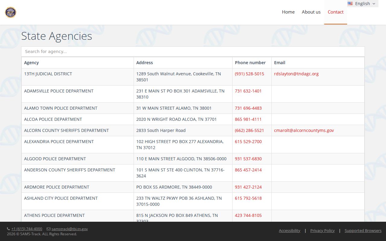 Official Moore County arrest records contact for the sheriff
